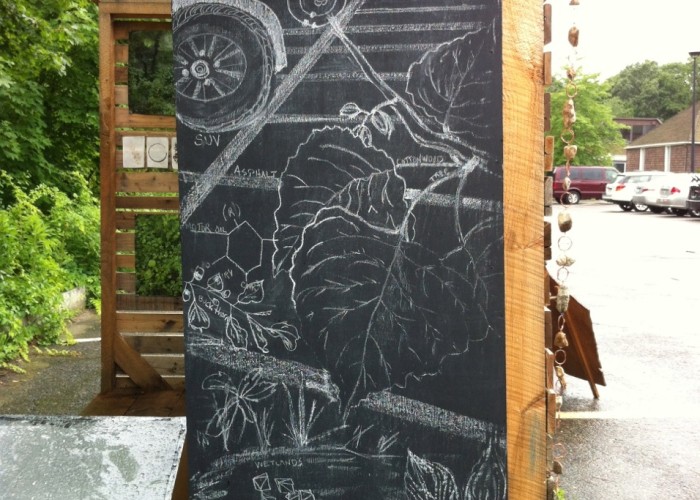 chalkboard